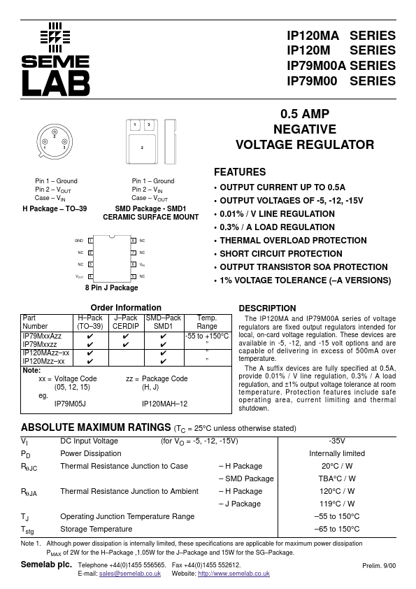 IP120M