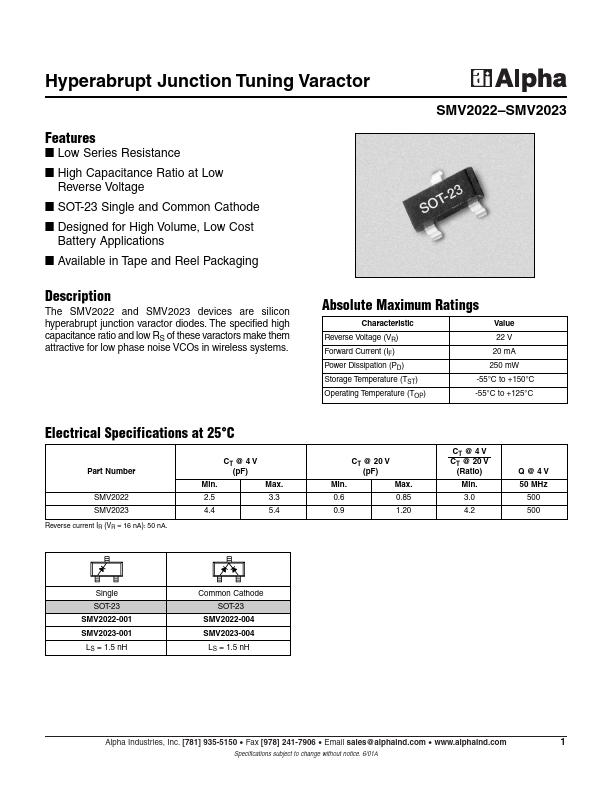 SMV2022-004