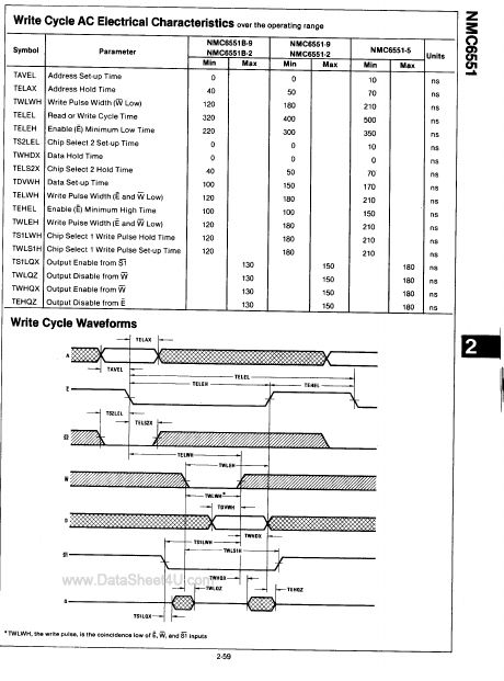 NMC6551