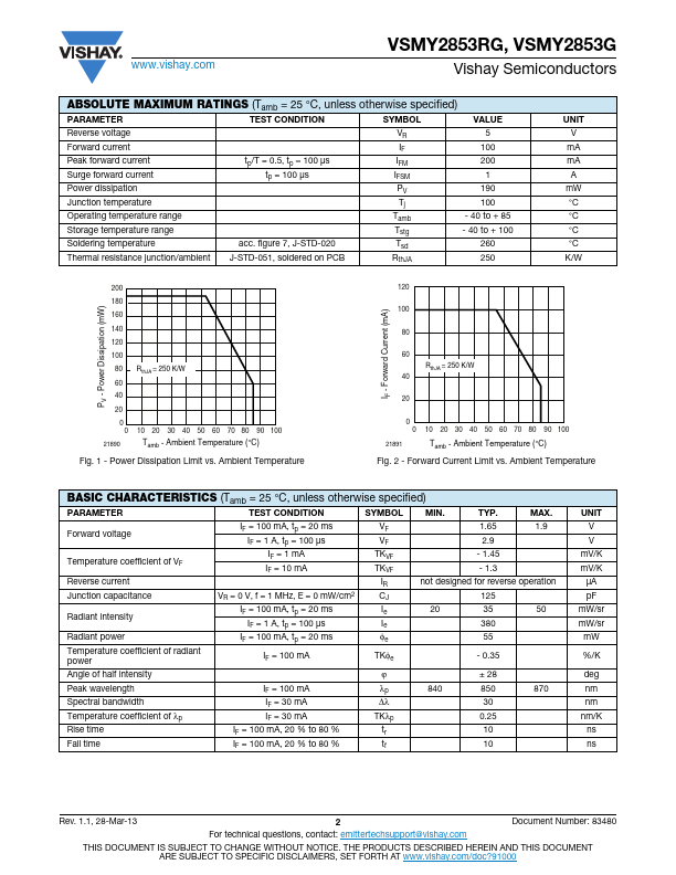 VSMY2853G