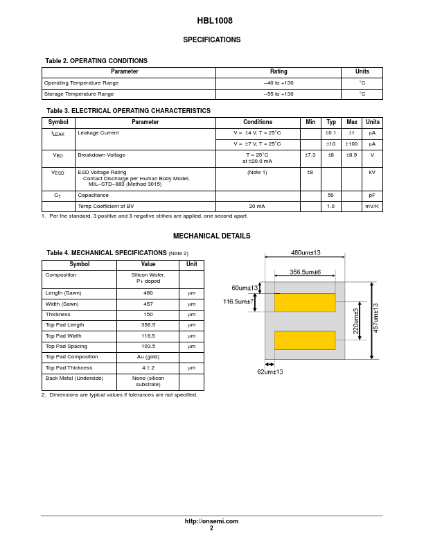 HBL1008