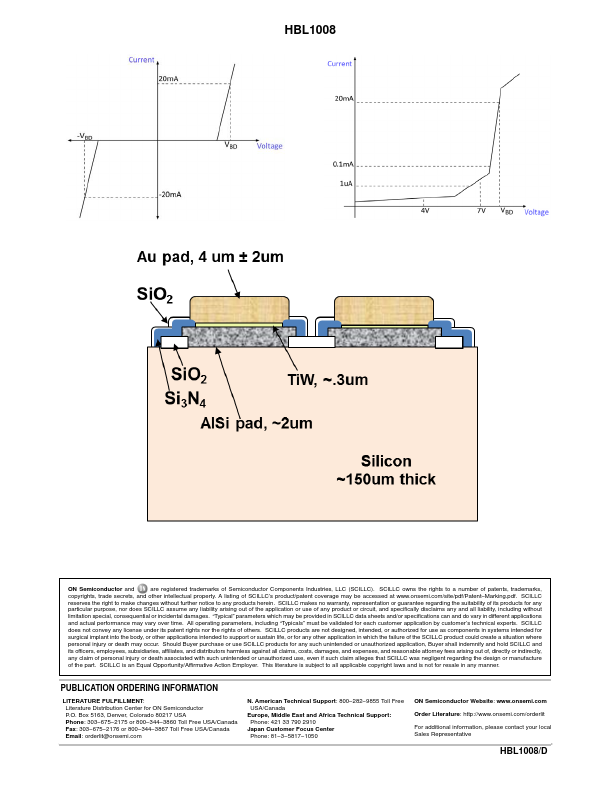 HBL1008