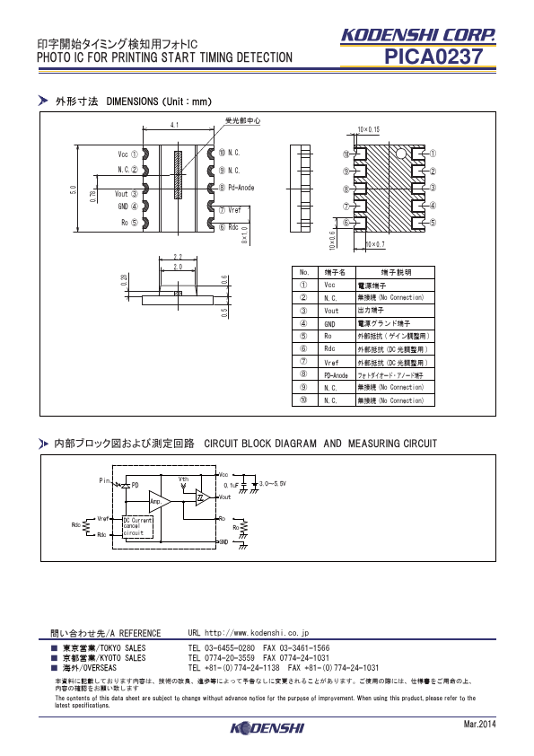 PICA0237