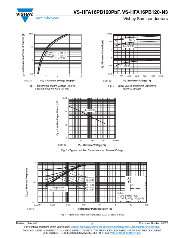 VS-HFA16PB120PbF