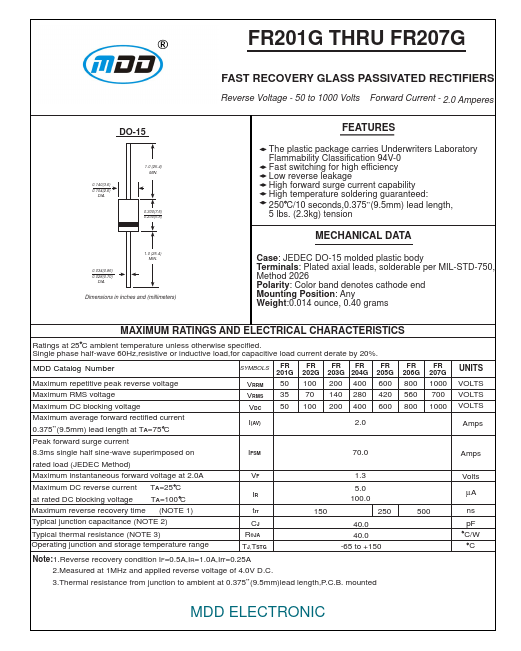 FR203G