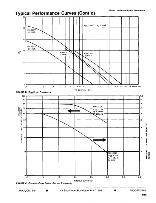 MA42181