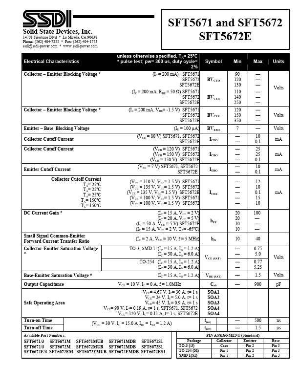 SFT5672