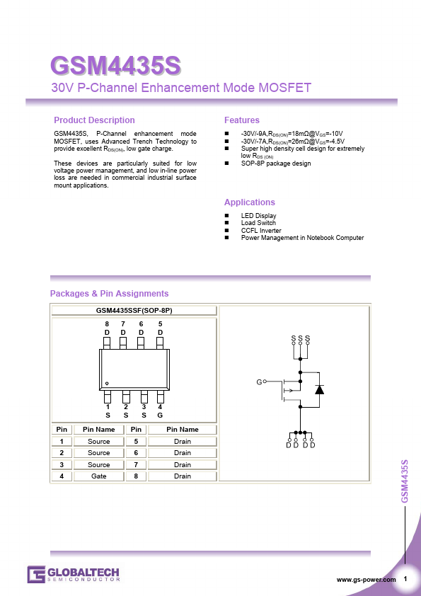 GSM4435S