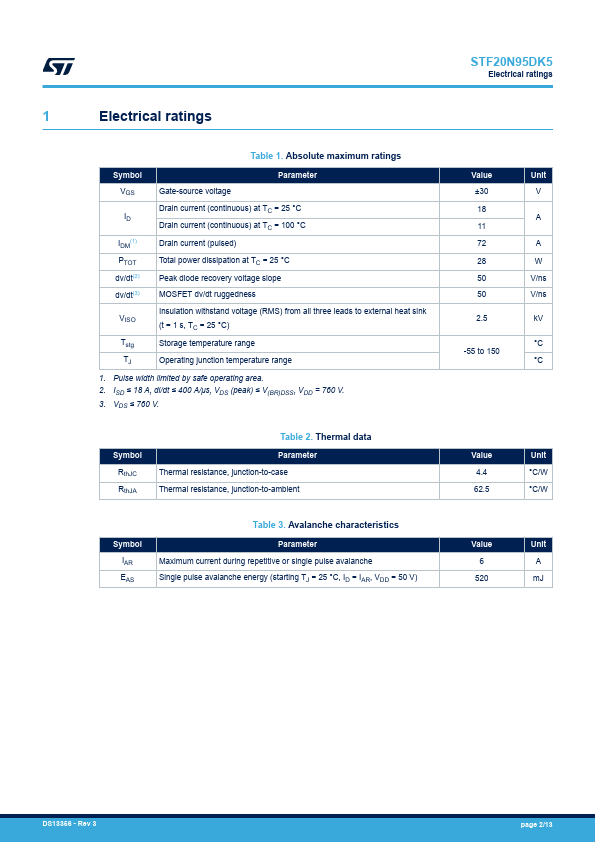 STF20N95DK5