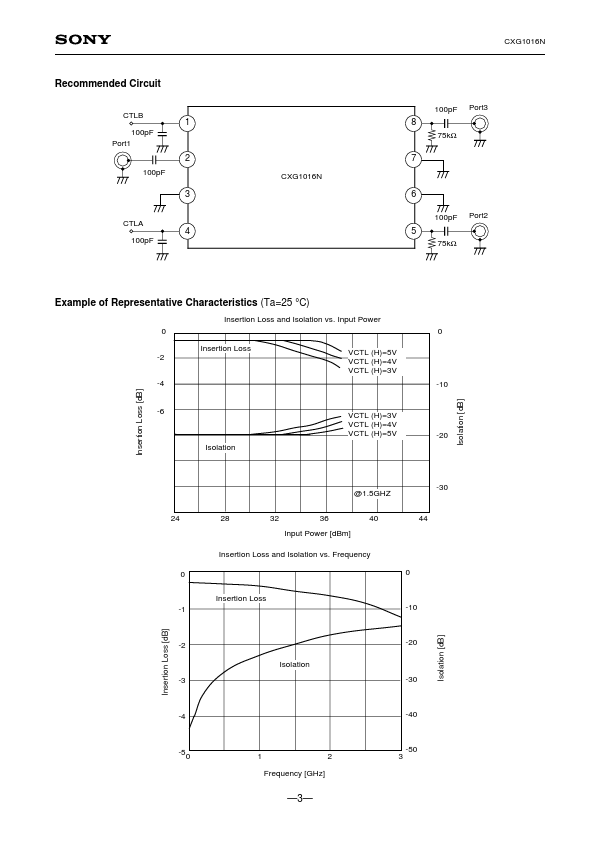 CXG1016N