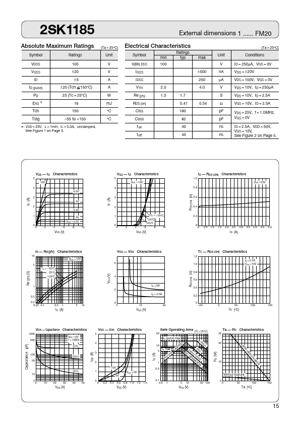 2SK1185