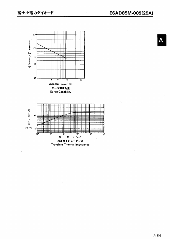 ESAD85M-009