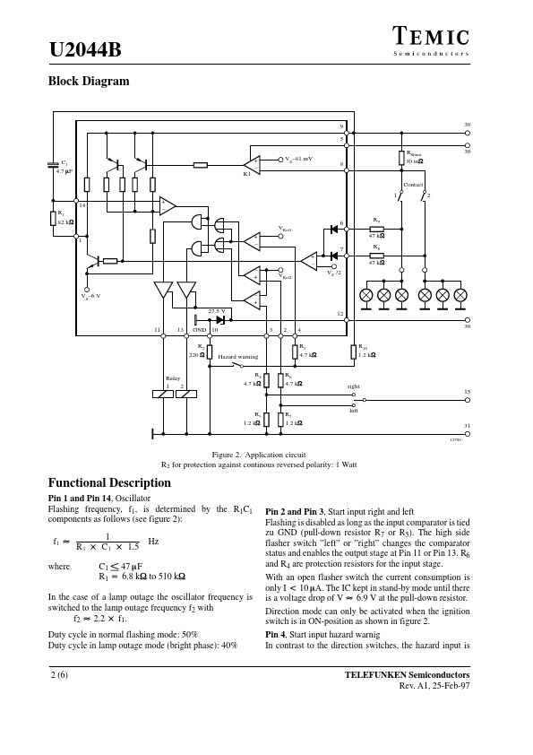 U2044B