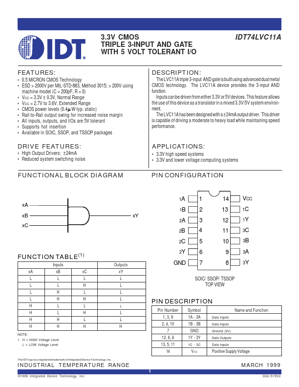 IDT74LVC11A