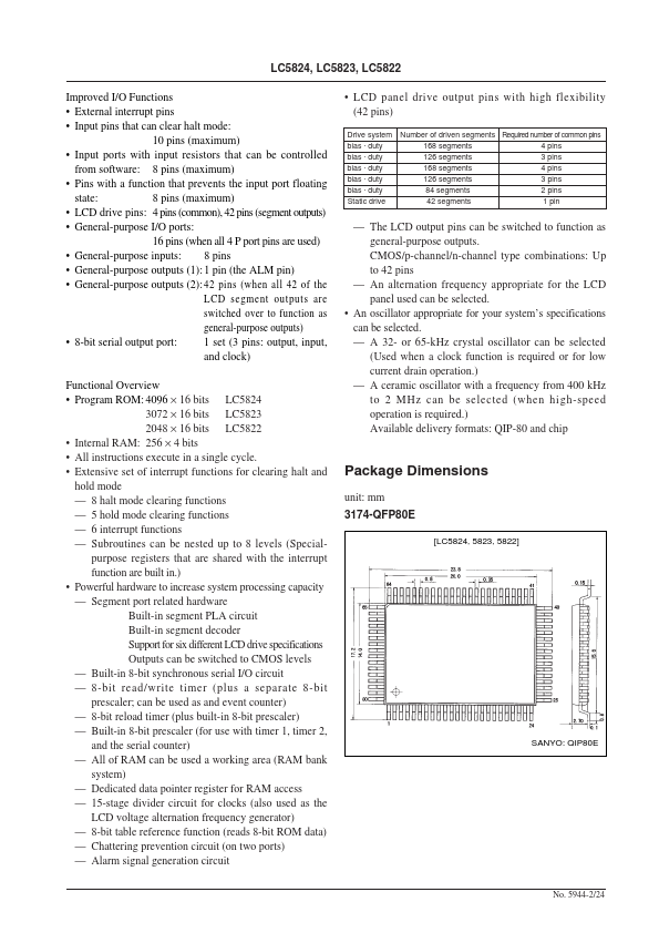 LC5824