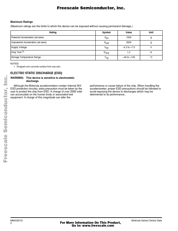 MMA3201D