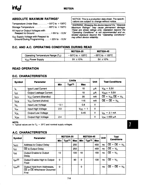 D2732A