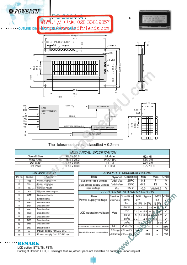 pc2004a