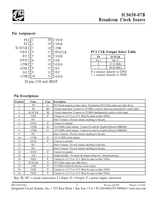 ICS650R-07B