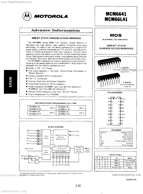 MCM6641