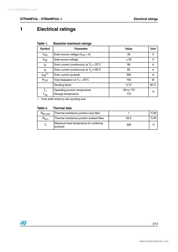 STP90NF03L-1