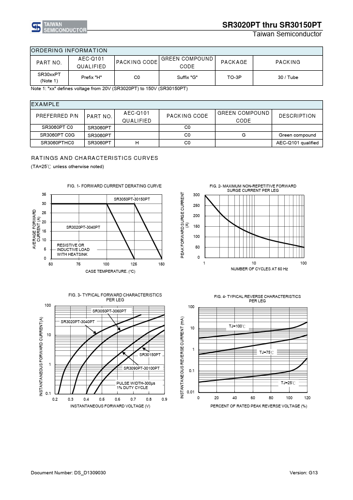 SR30100PT