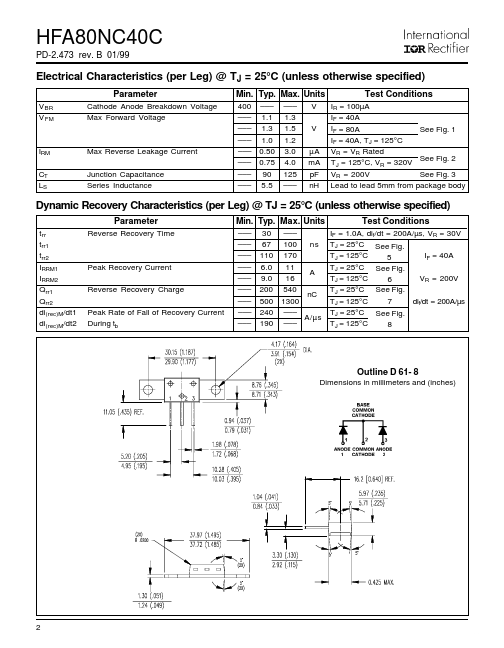 HFA80NC40C