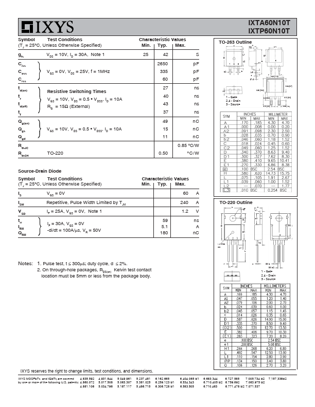 IXTP60N10T