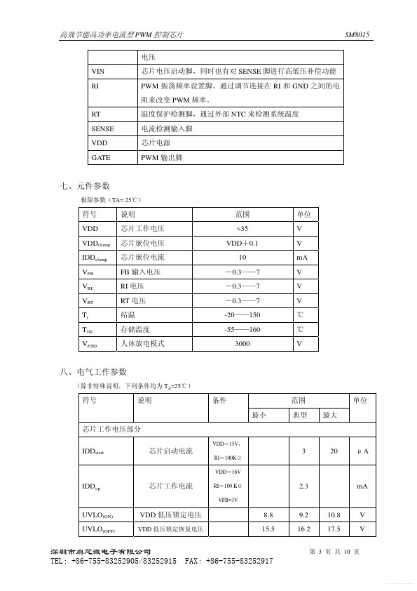 SM8015