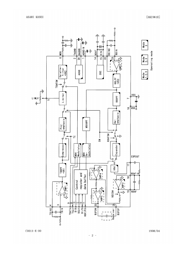 AK2361E