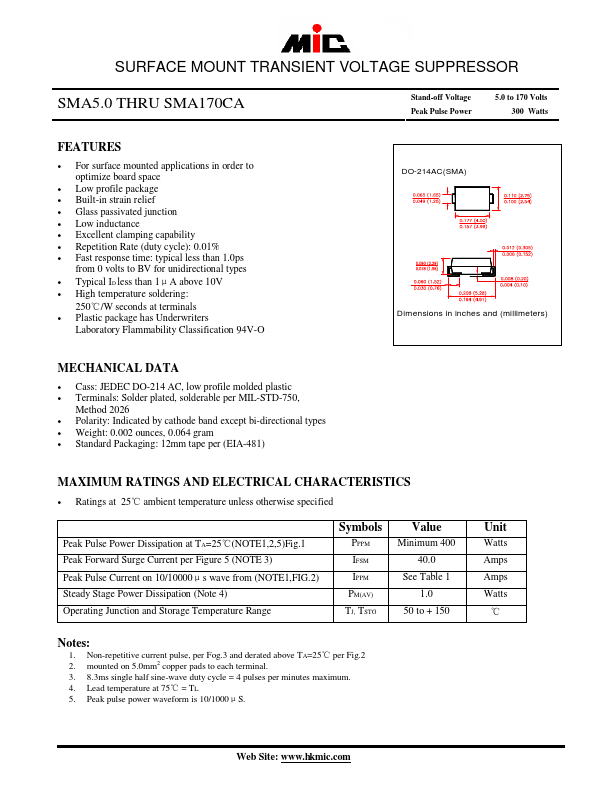 SMA100