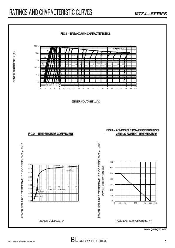 MTZJ5.6