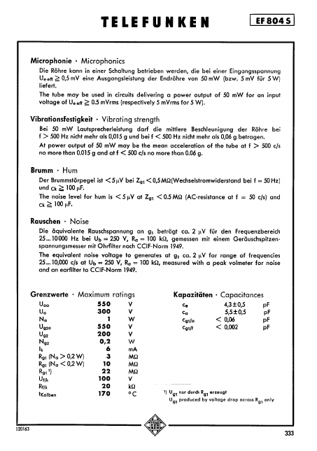 EF804S