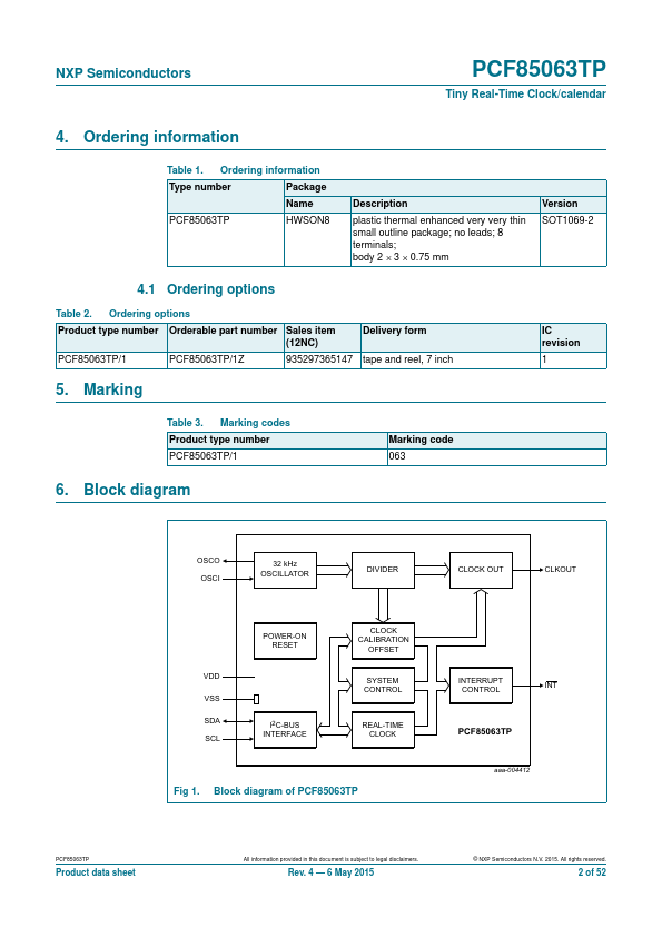 PCF85063TP