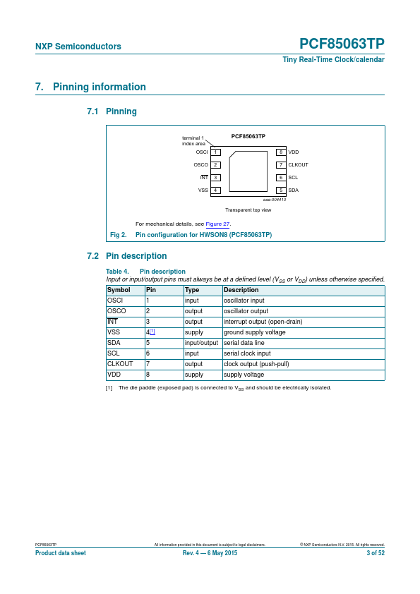 PCF85063TP