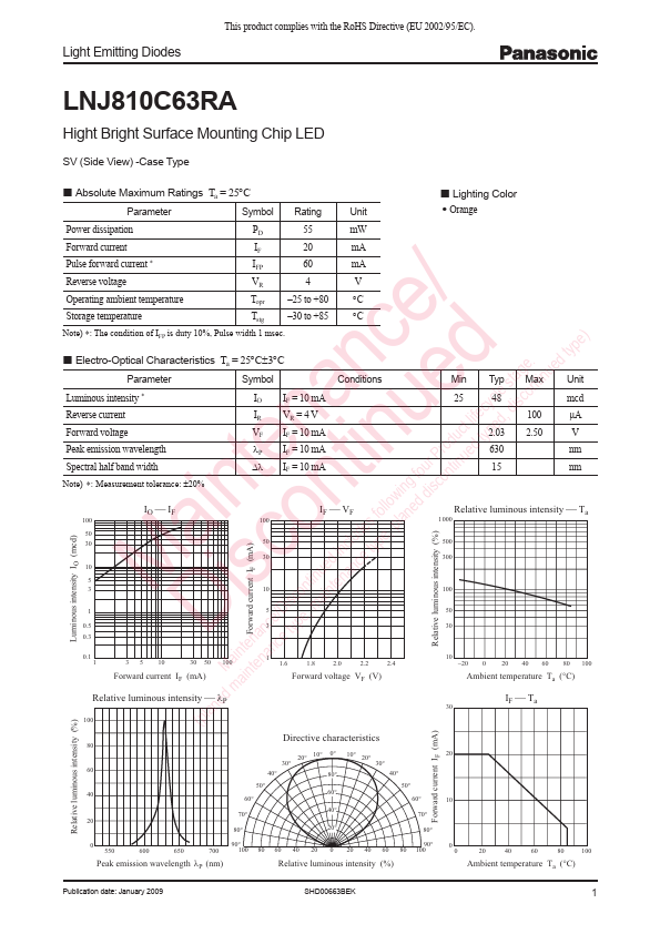 LNJ810C63RA