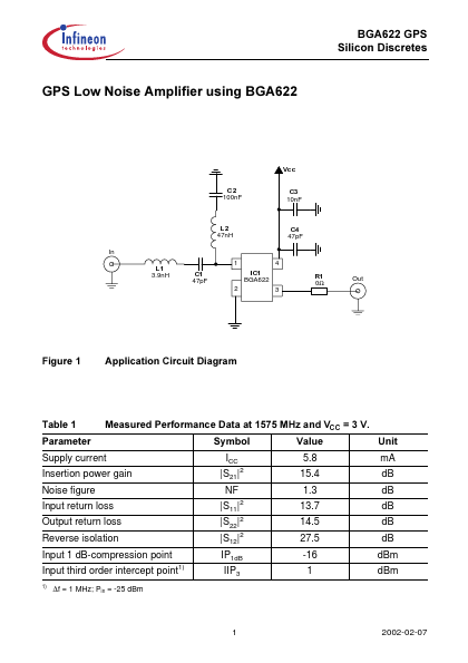 BGA622GPS