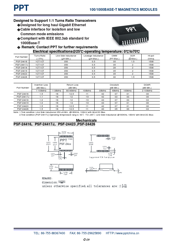 PSF-24418