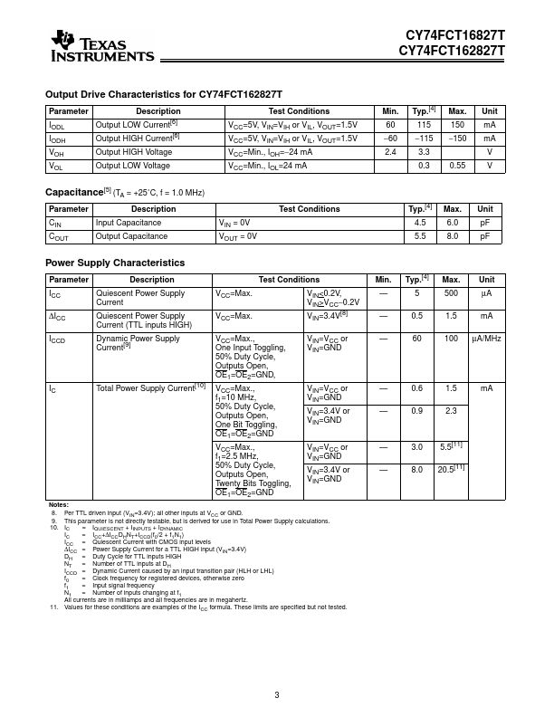 CY74FCT162827T