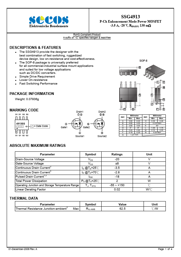 SSG4913