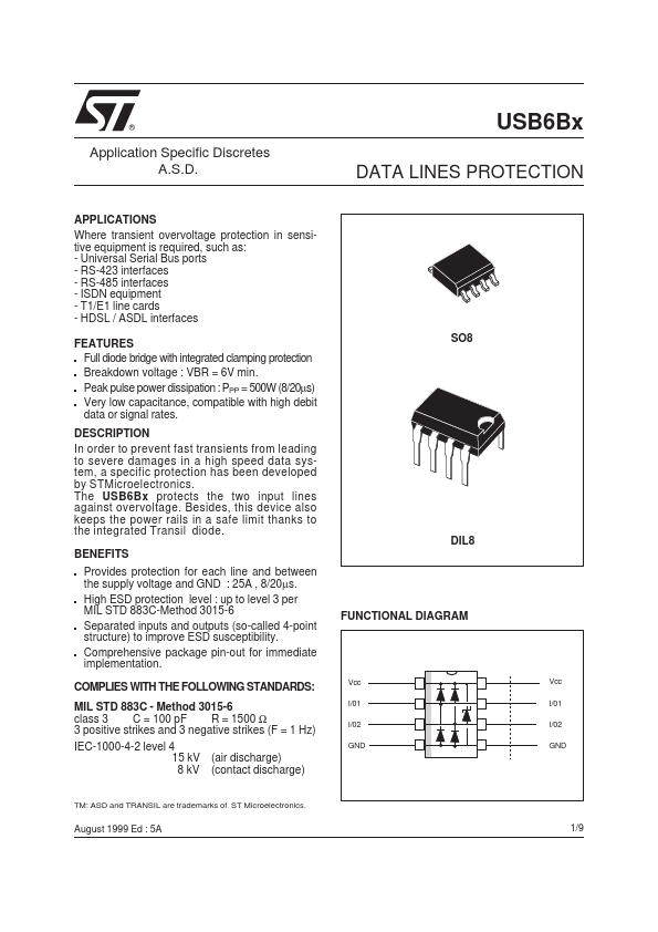 USB6B2RL