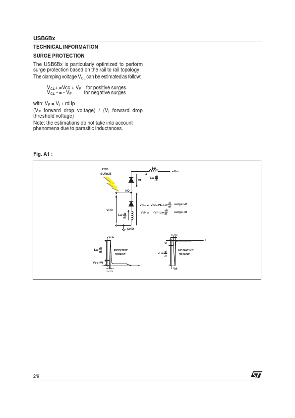 USB6B2RL