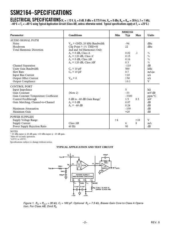 SSM2164