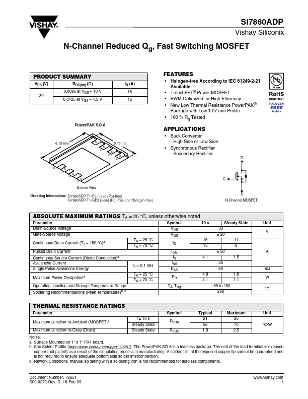 Si7860ADP