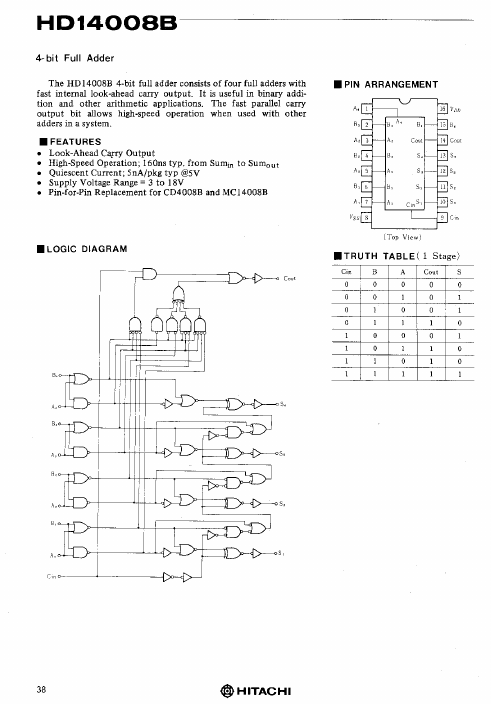 HD14008B