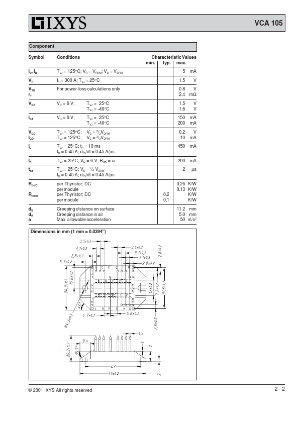 VCA105-08io7