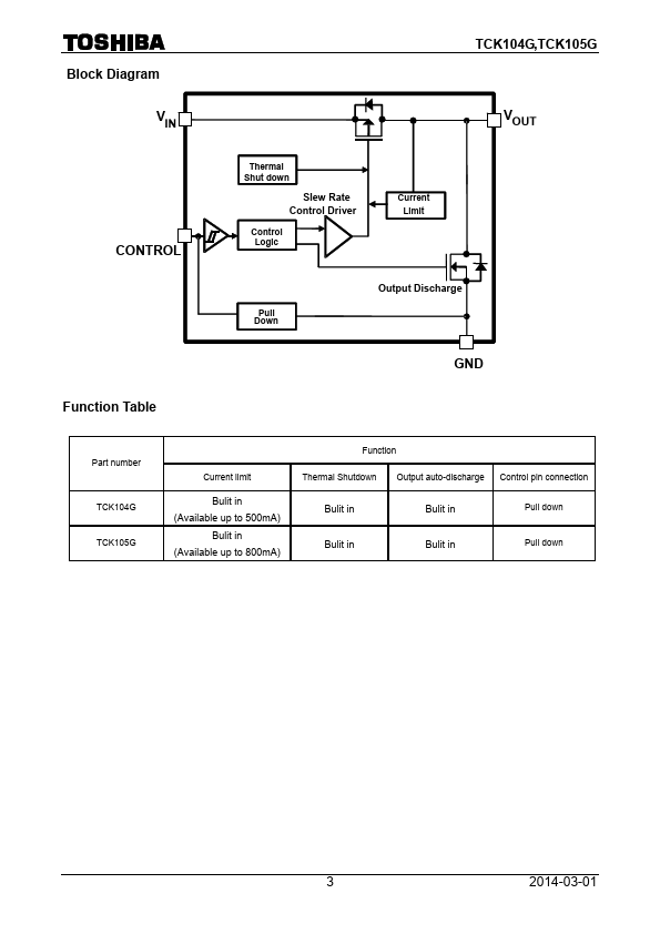 TCK104G