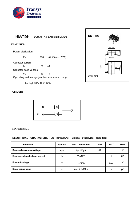 RB715F