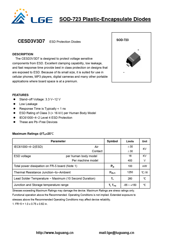 CESD3V3D7