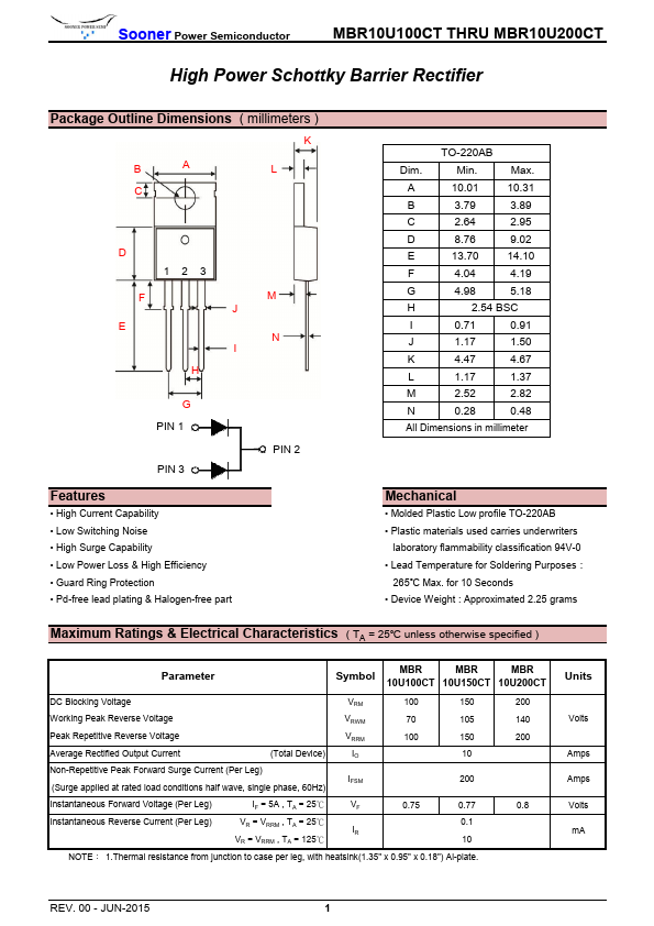 MBR10U150CT